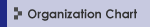 Orgnization Chart
