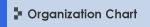 Orgnization Chart